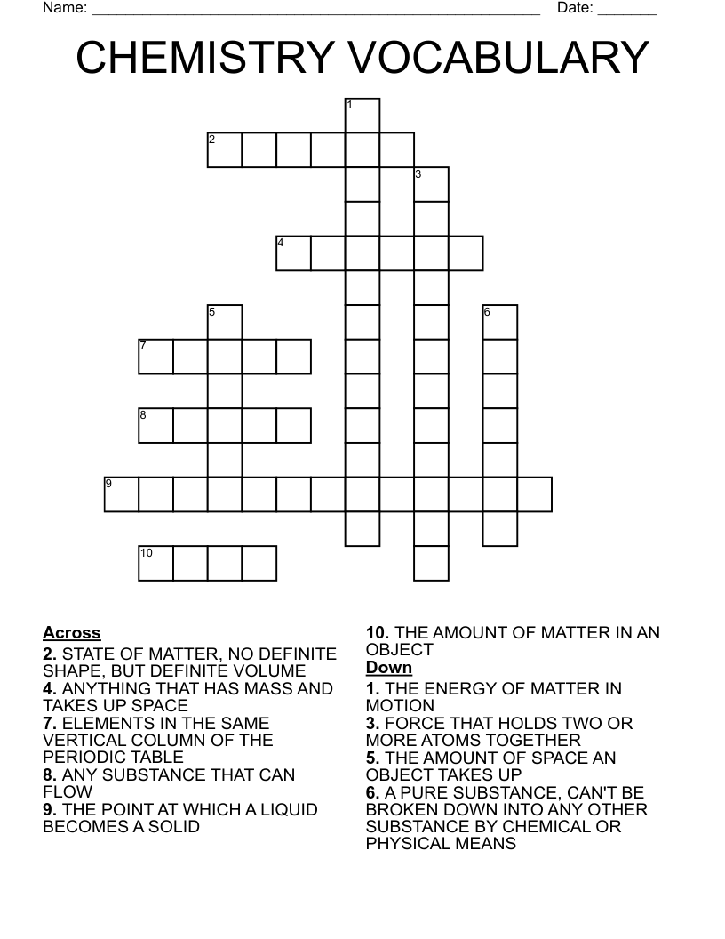CHEMISTRY VOCABULARY Crossword