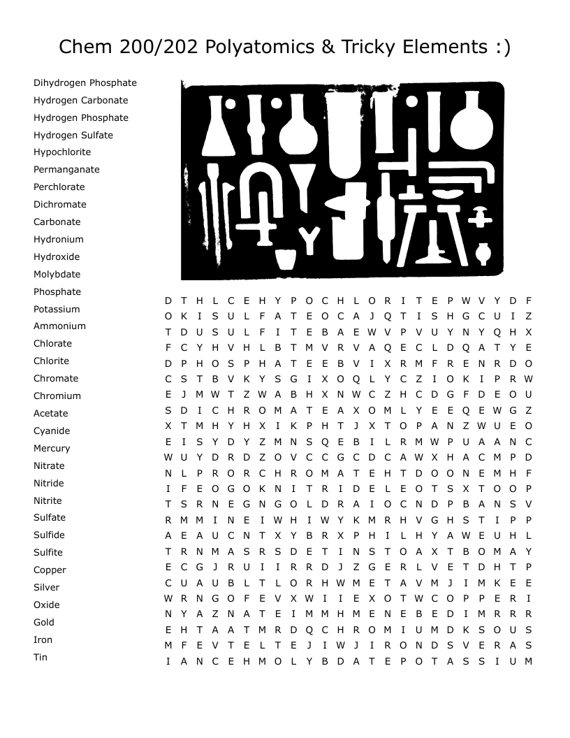 Chem 200/202 Polyatomics & Tricky Elements :) Word Search