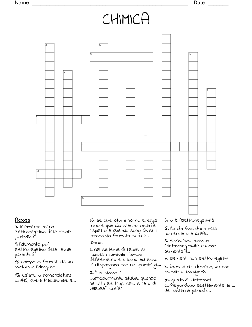 CHIMICA Crossword