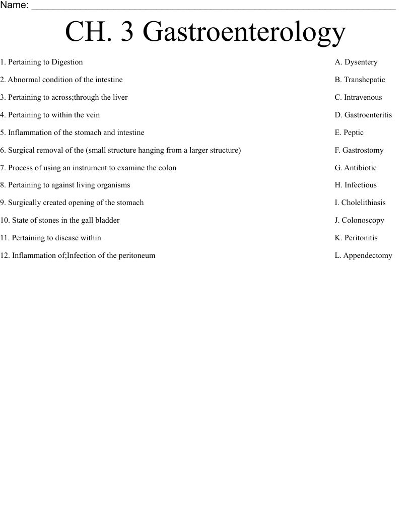 CH. 3 Gastroenterology  Worksheet