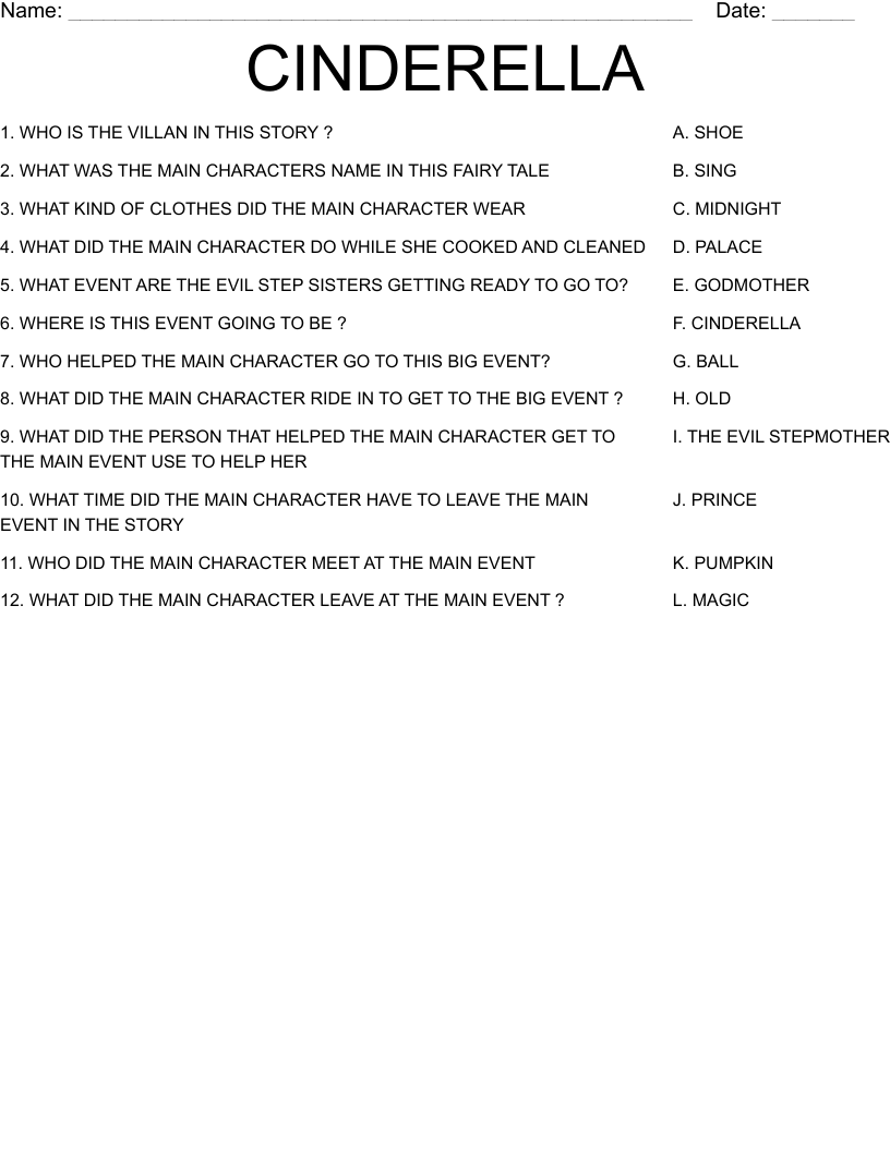 CINDERELLA Worksheet