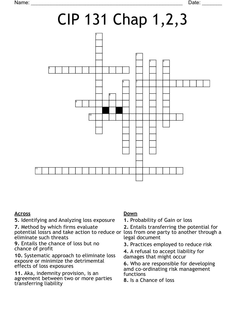 CIP 131 Chap 1,2,3 Crossword