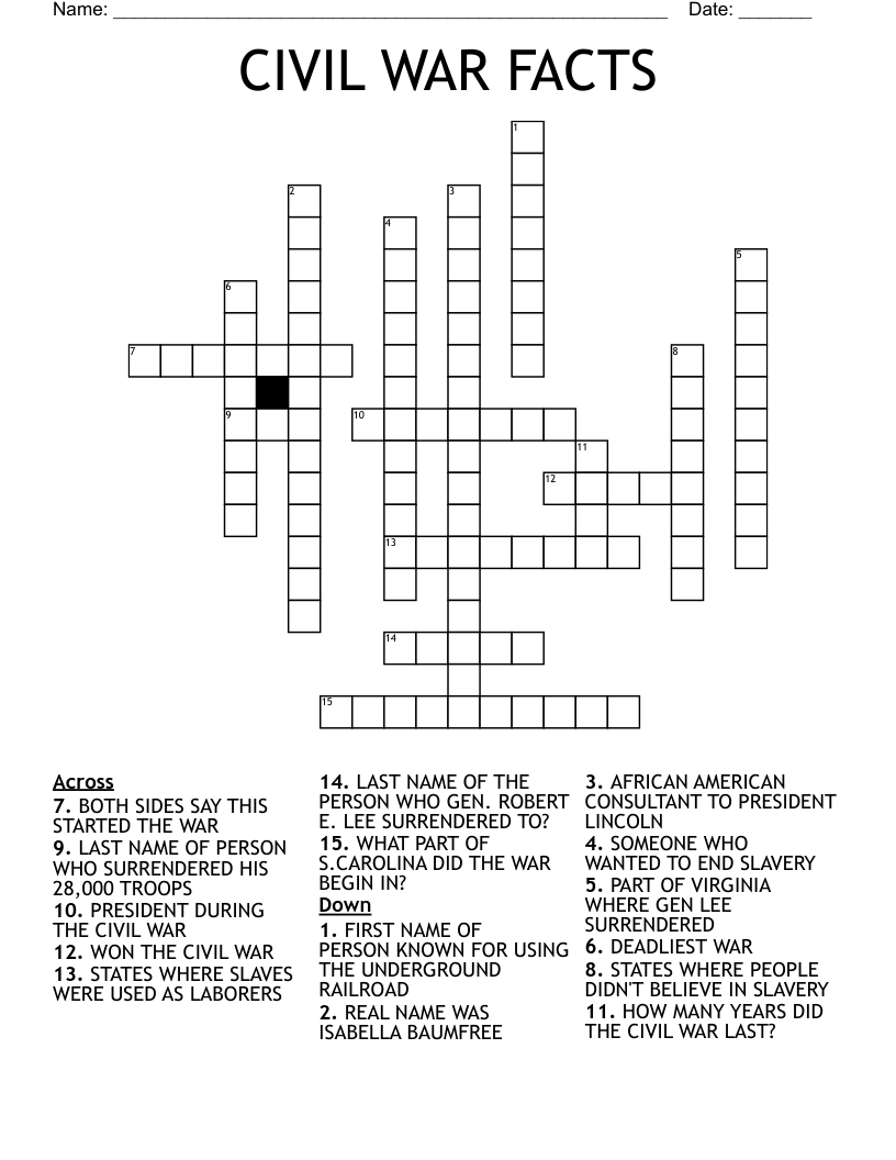 CIVIL WAR FACTS Crossword
