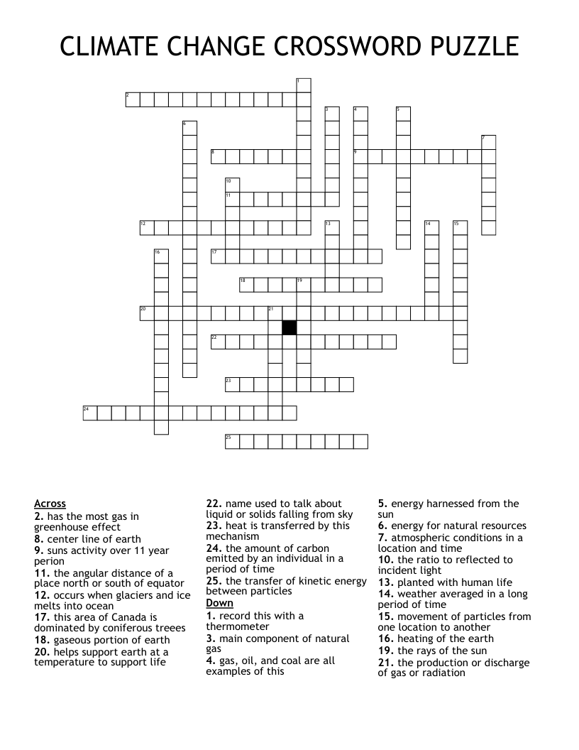 CLIMATE CHANGE CROSSWORD PUZZLE