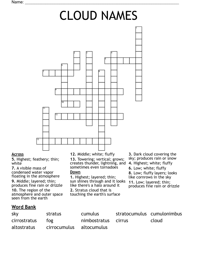CLOUD NAMES Crossword