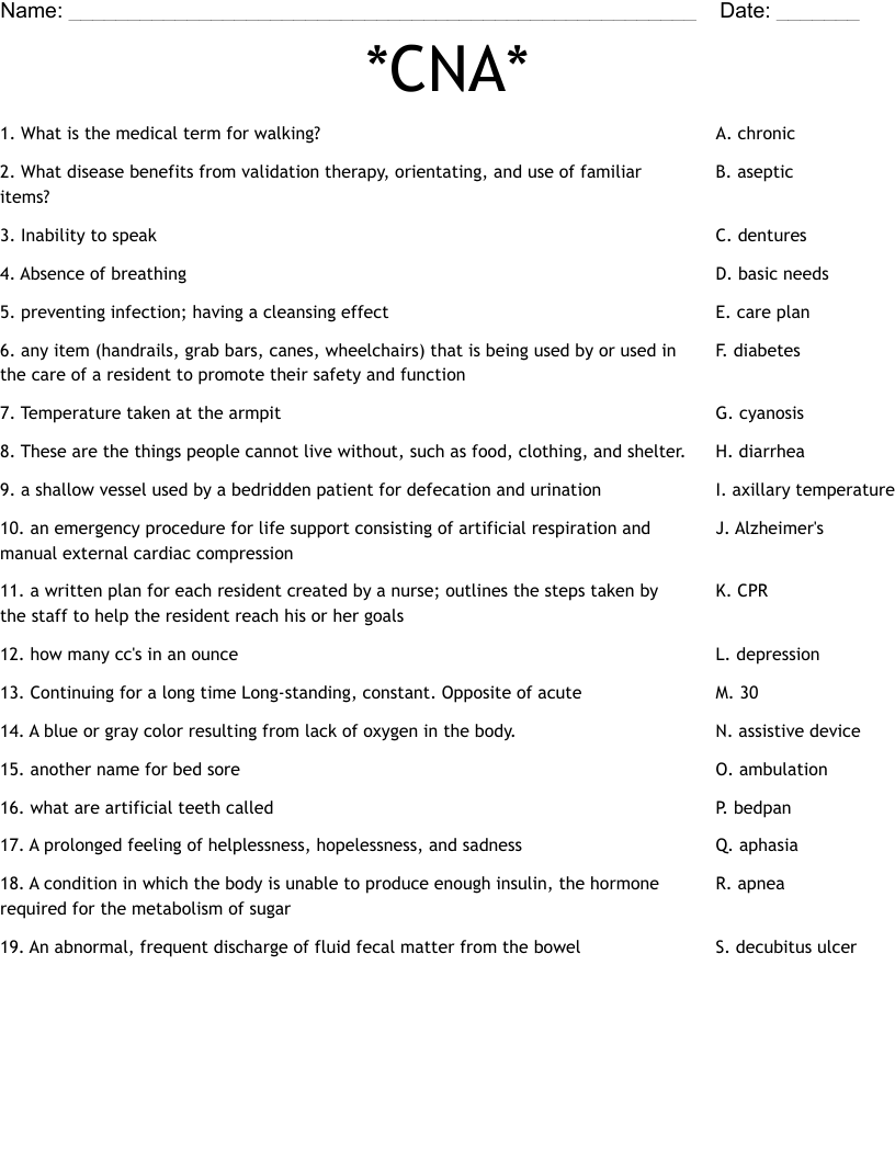 *CNA* Worksheet