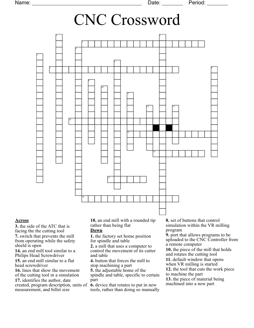 CNC Crossword