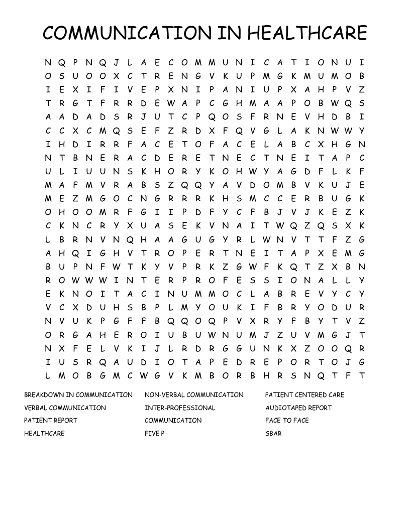 COMMUNICATION IN HEALTHCARE Word Search