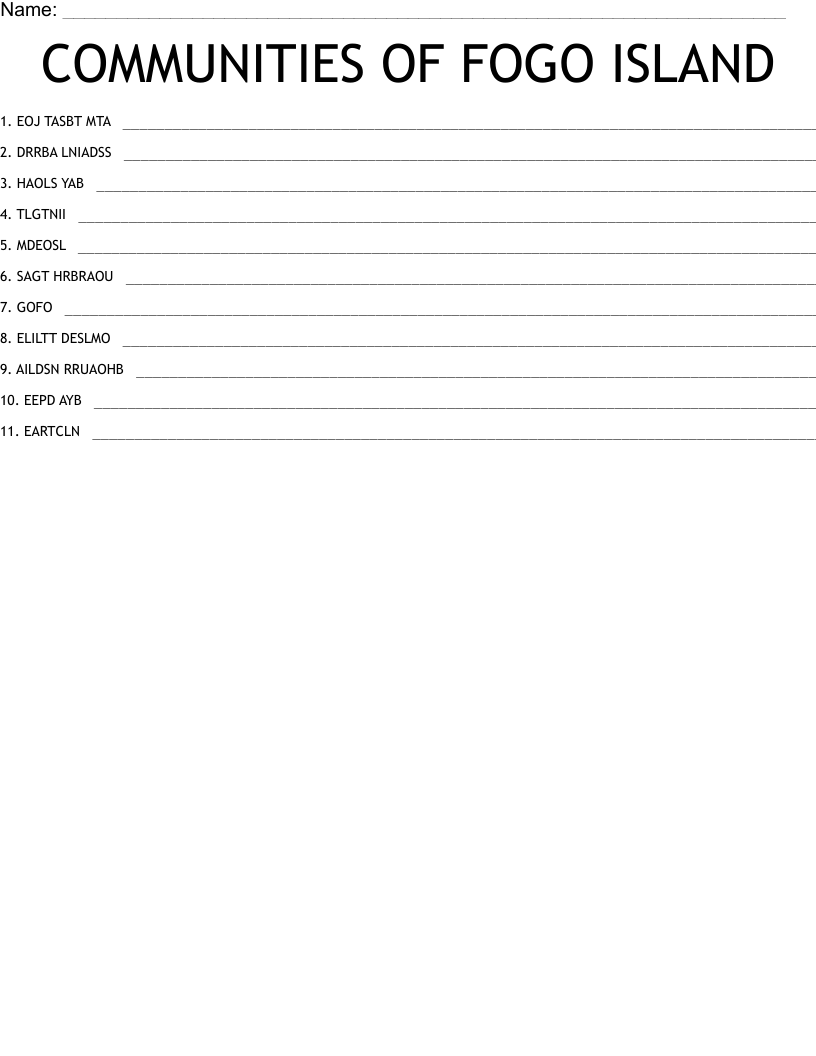 COMMUNITIES OF FOGO ISLAND Word Scramble