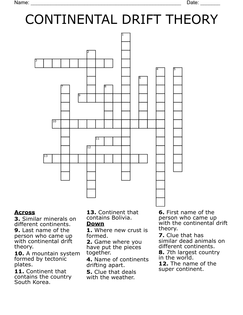 CONTINENTAL DRIFT THEORY Crossword