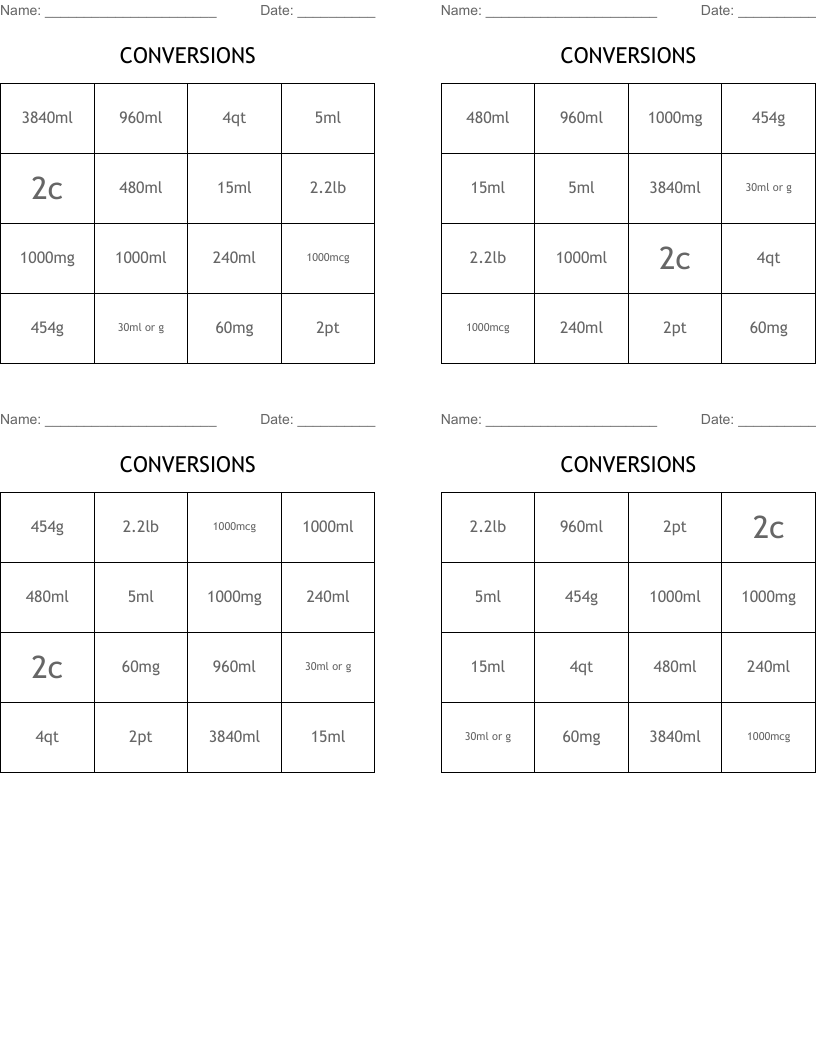 CONVERSIONS