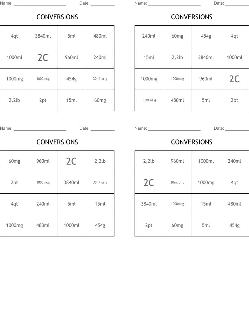 CONVERSIONS