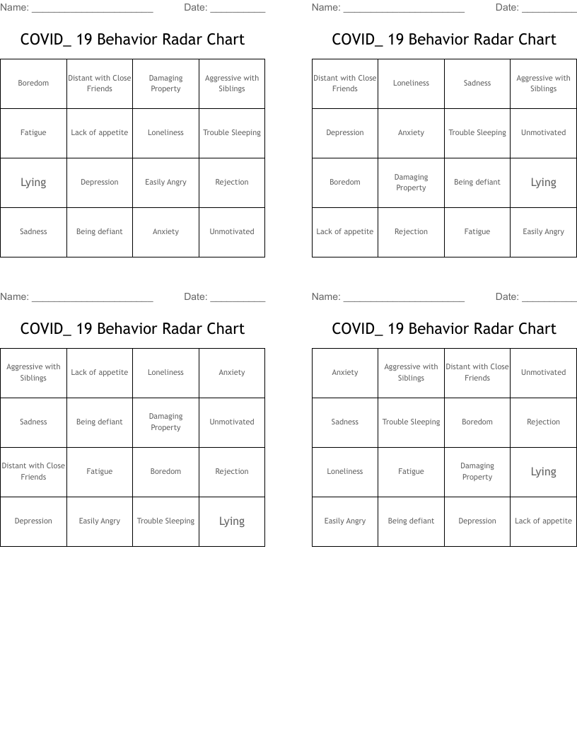 COVID_ 19 Behavior Radar Chart  Bingo Cards