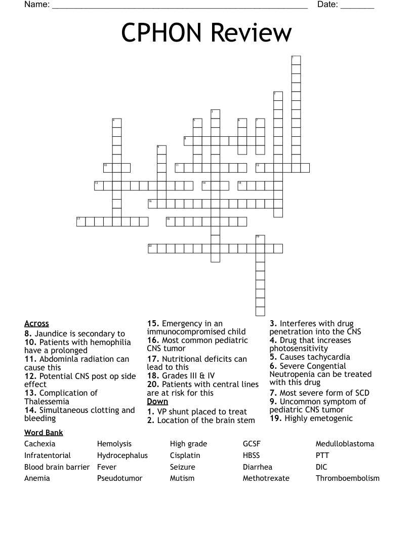 CPHON Review Crossword