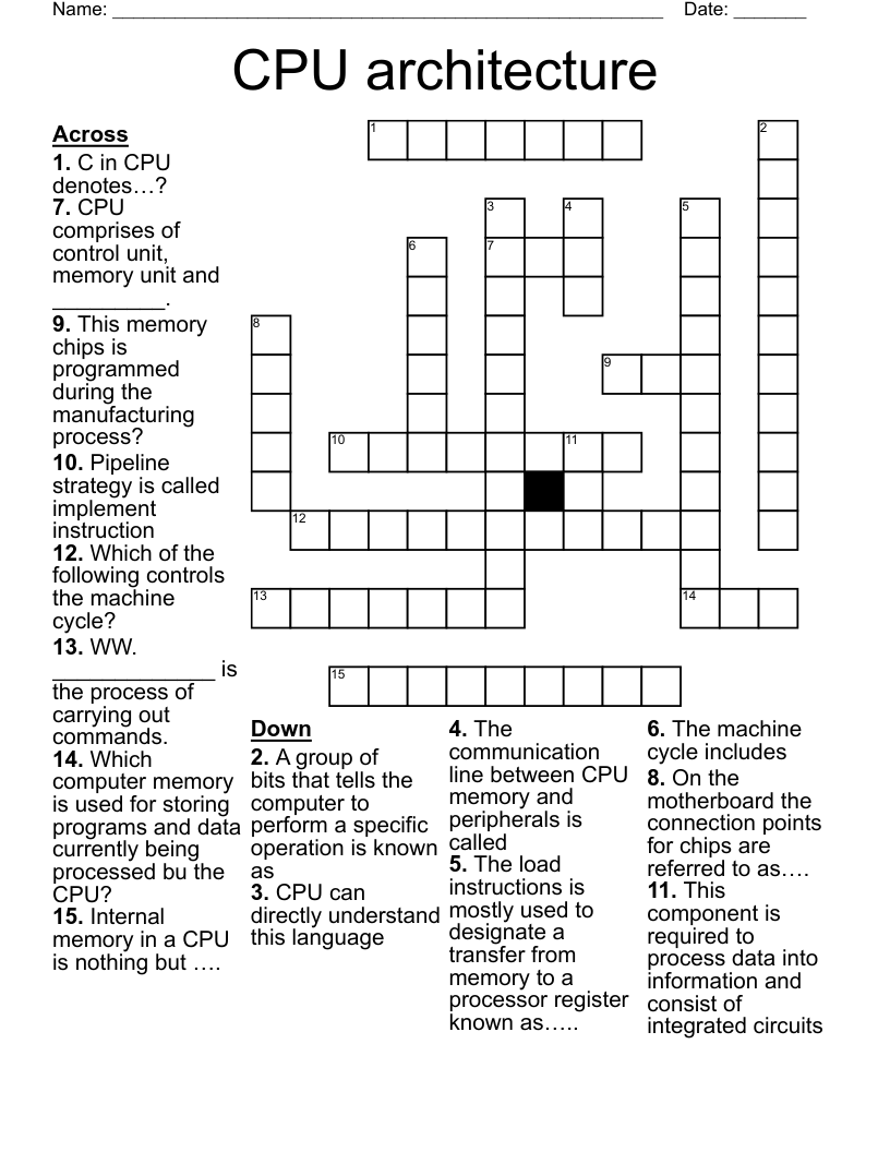 CPU architecture Crossword