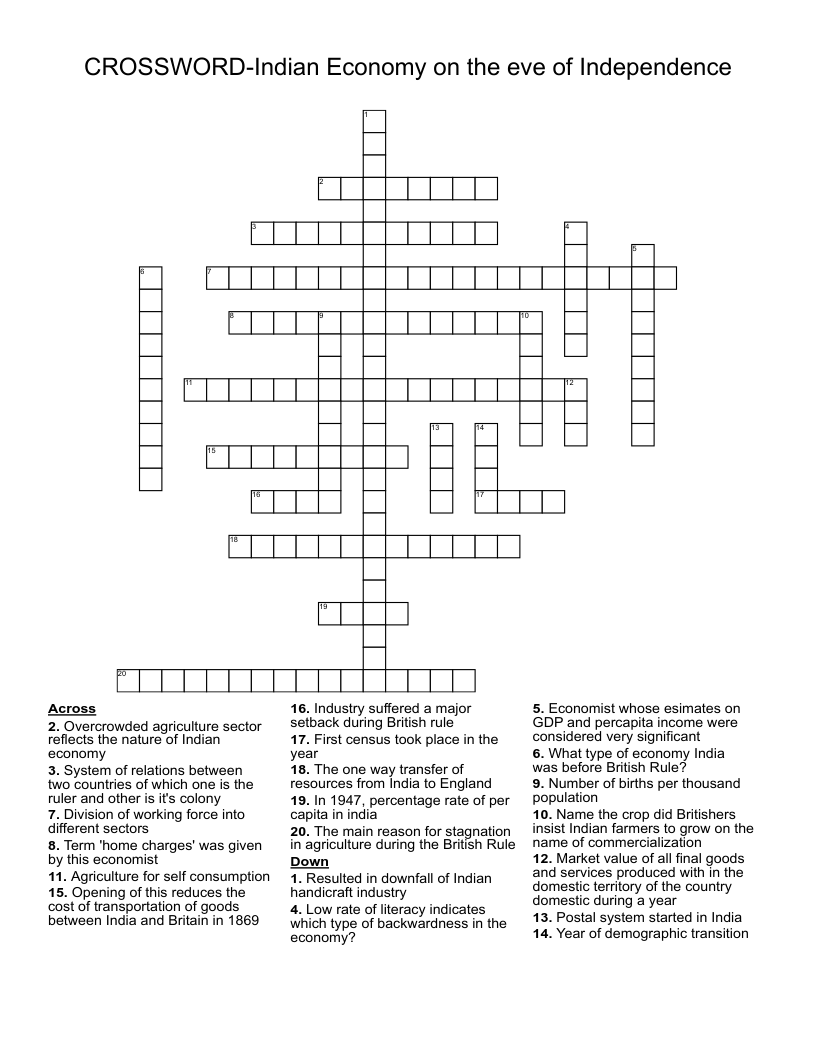 CROSSWORD-Indian Economy on the eve of Independence