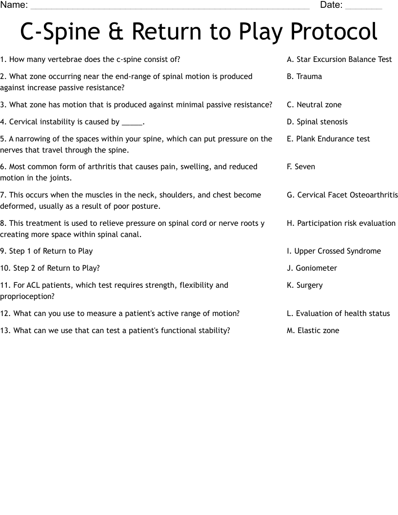 C-Spine & Return to Play Protocol Worksheet