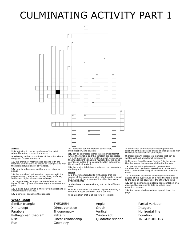 CULMINATING ACTIVITY PART 1 Crossword