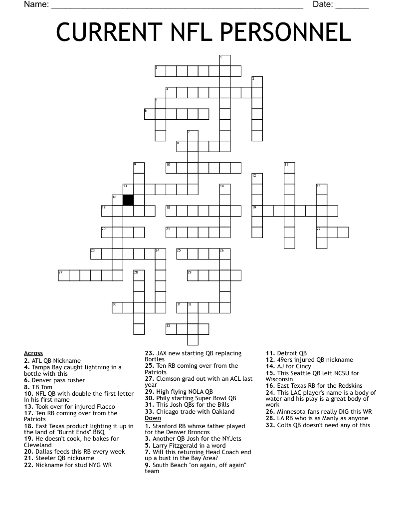 CURRENT NFL PERSONNEL Crossword