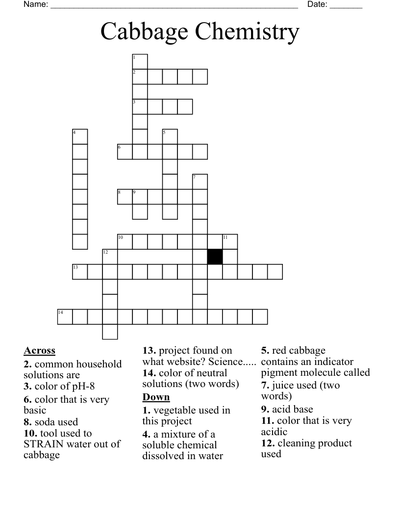 Cabbage Chemistry Crossword