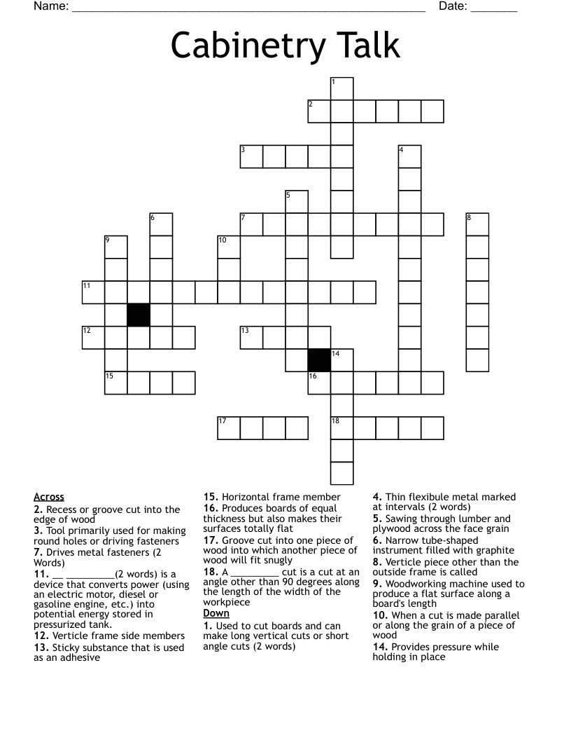 Cabinetry Talk Crossword
