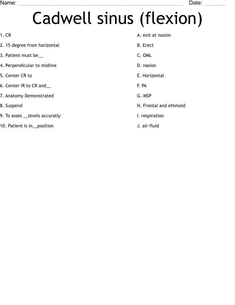 Cadwell sinus  (flexion) Worksheet