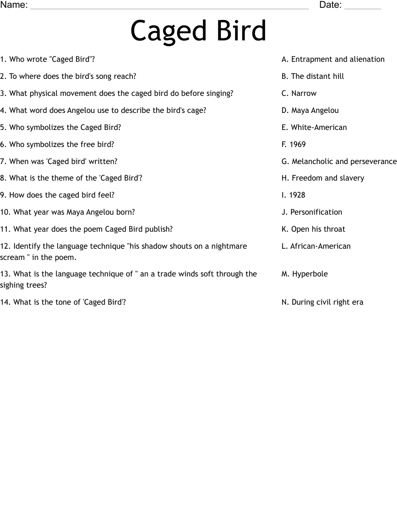 Caged Bird Worksheet