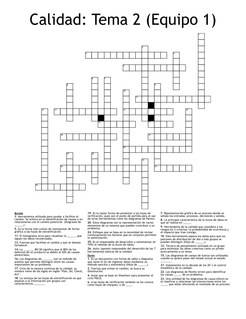 Calidad: Tema 2 (Equipo 1) Crossword