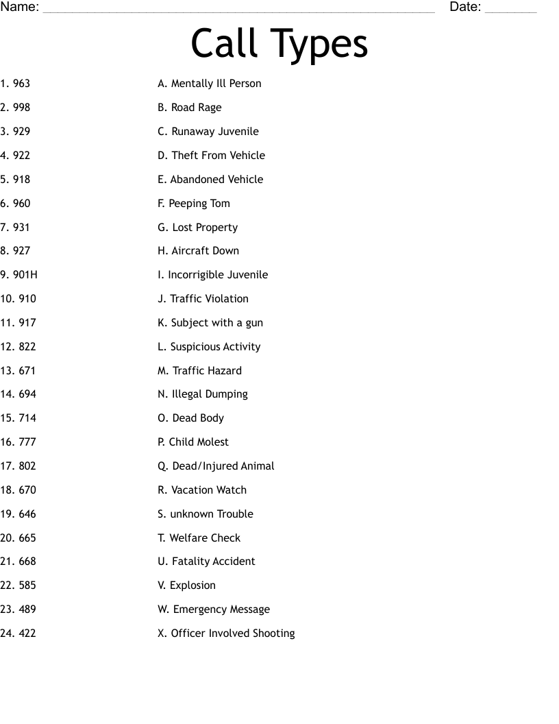 Call Types Worksheet