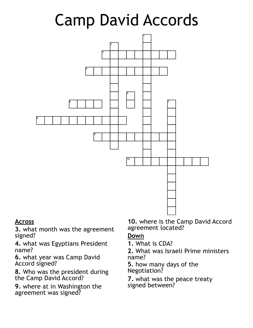 Camp David Accords Crossword
