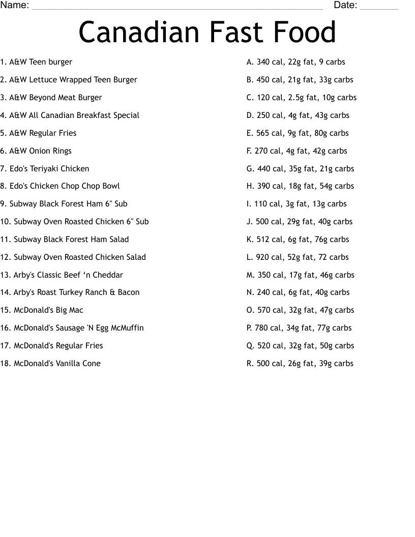 Canadian Fast Food Worksheet