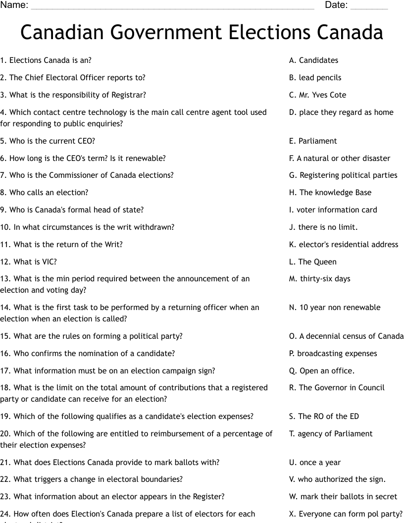 Canadian Government Elections Canada Worksheet
