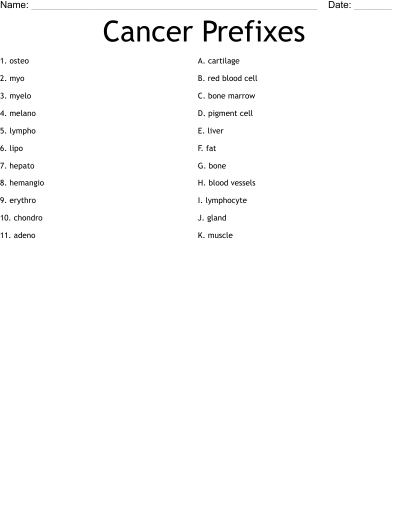 Cancer Prefixes Worksheet