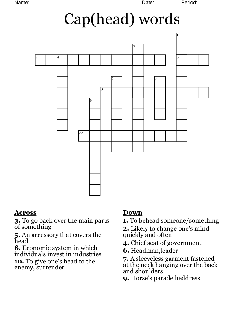 Cap(head) words Crossword
