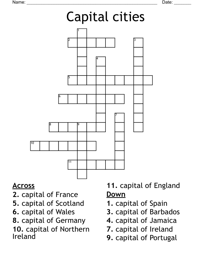 Capital cities Crossword