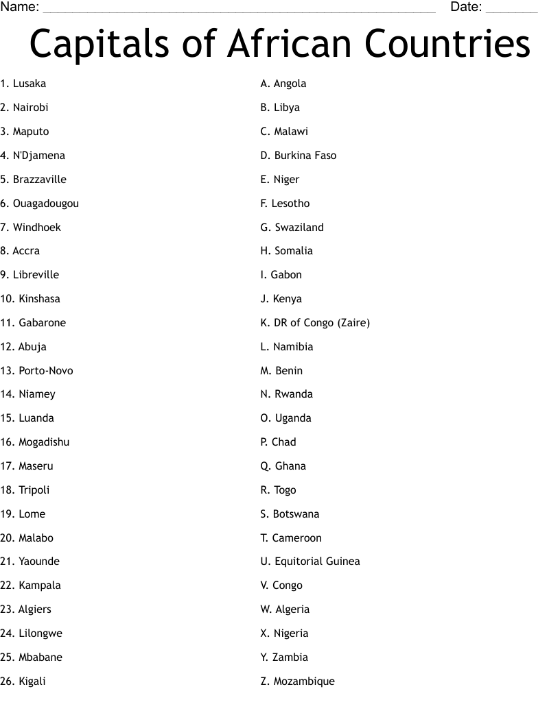 Capitals of African Countries Worksheet
