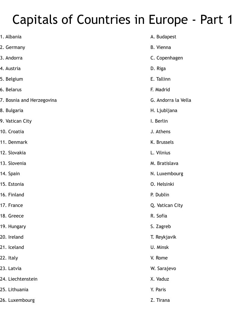 Capitals of Countries in Europe - Part 1 Worksheet