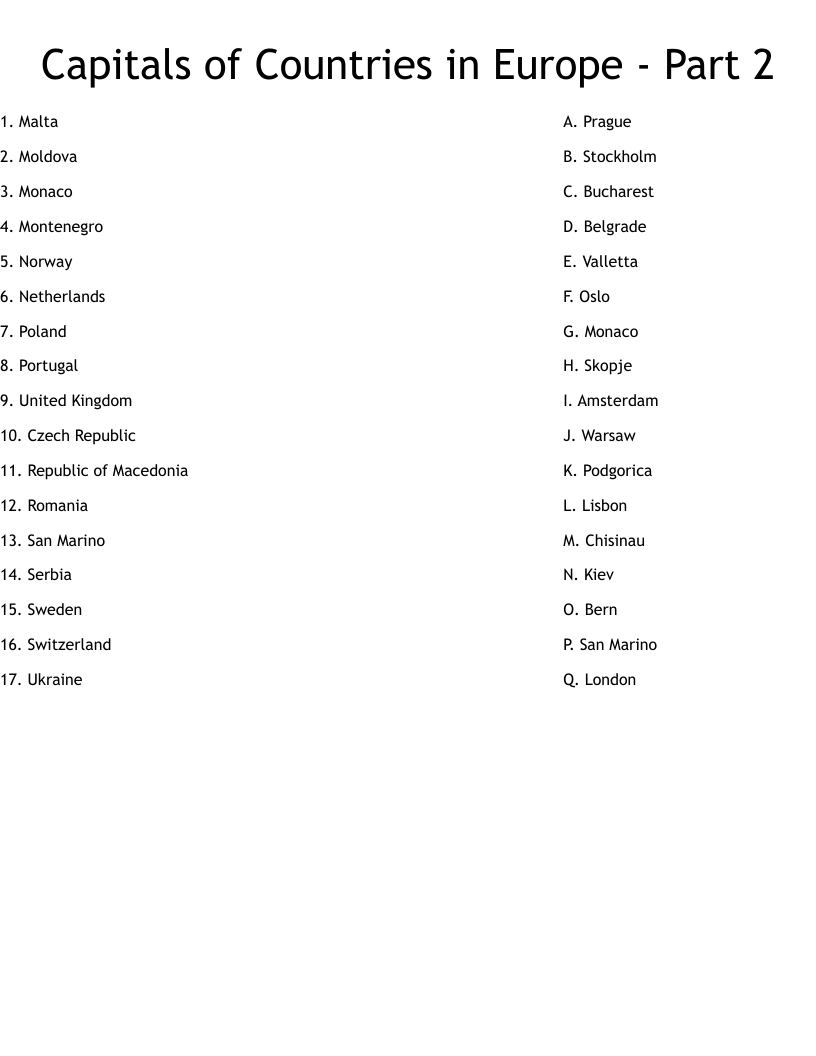 Capitals of Countries in Europe - Part 2 Worksheet