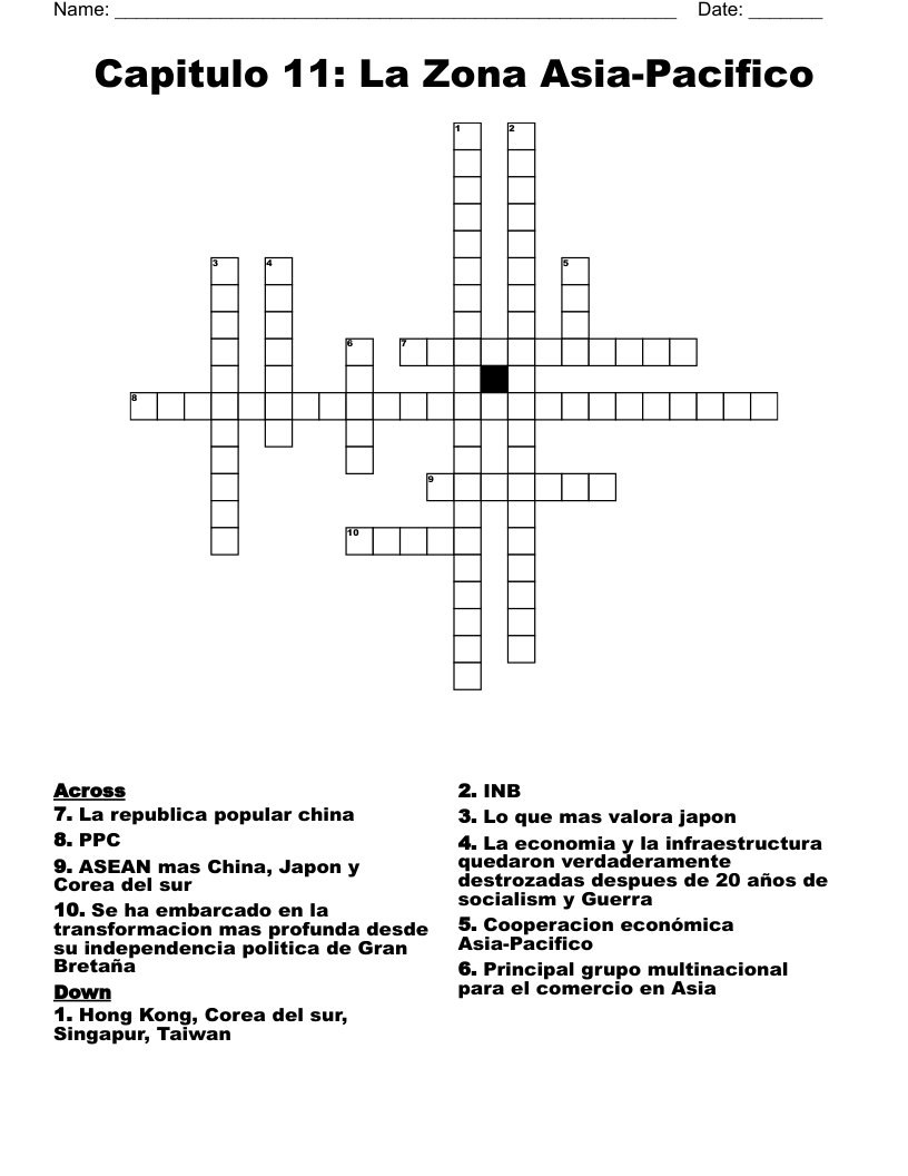 Capitulo 11: La Zona Asia-Pacifico Crossword