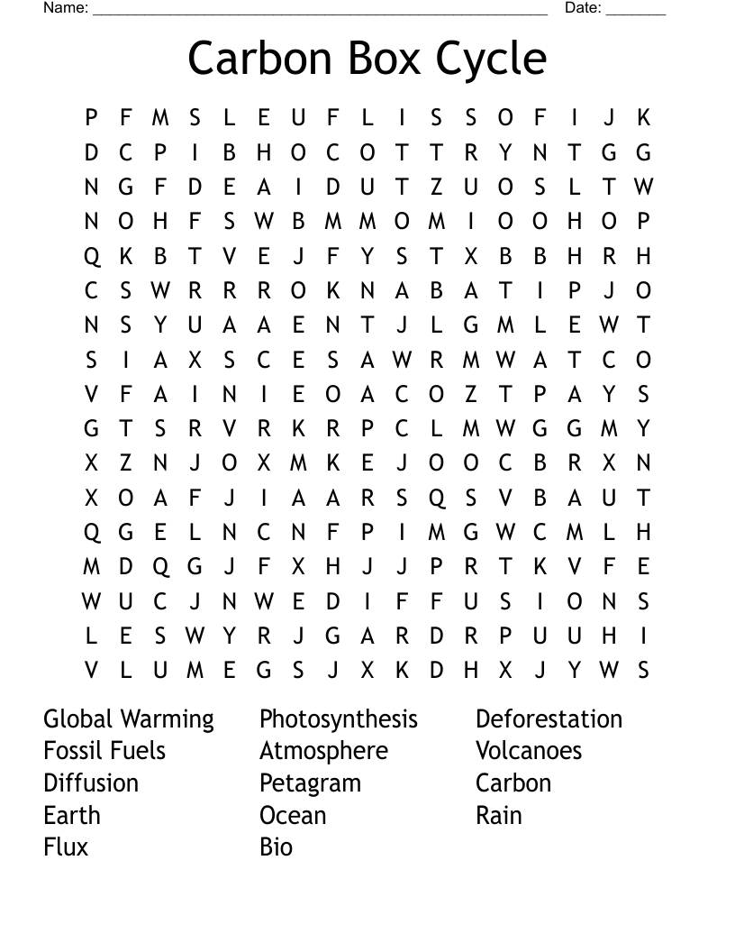 Carbon Box Cycle Word Search