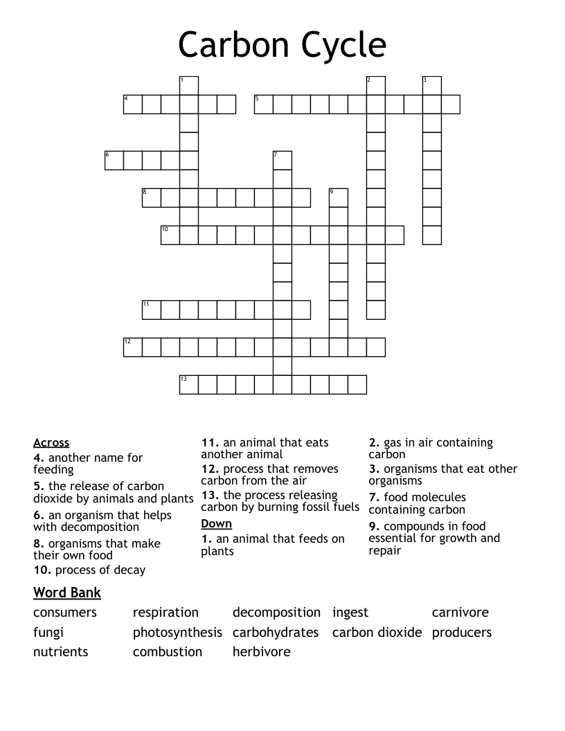 Carbon Cycle Crossword