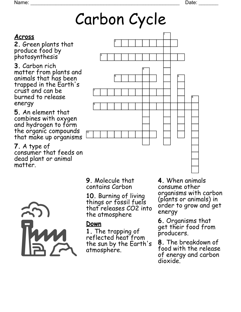 Carbon Cycle Crossword