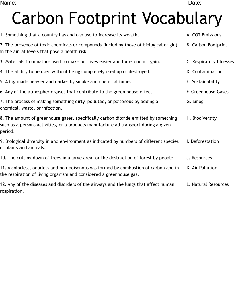 Carbon Footprint Vocabulary Worksheet
