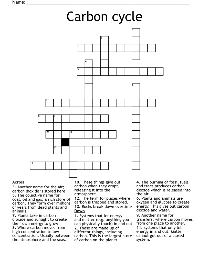 Carbon cycle Crossword