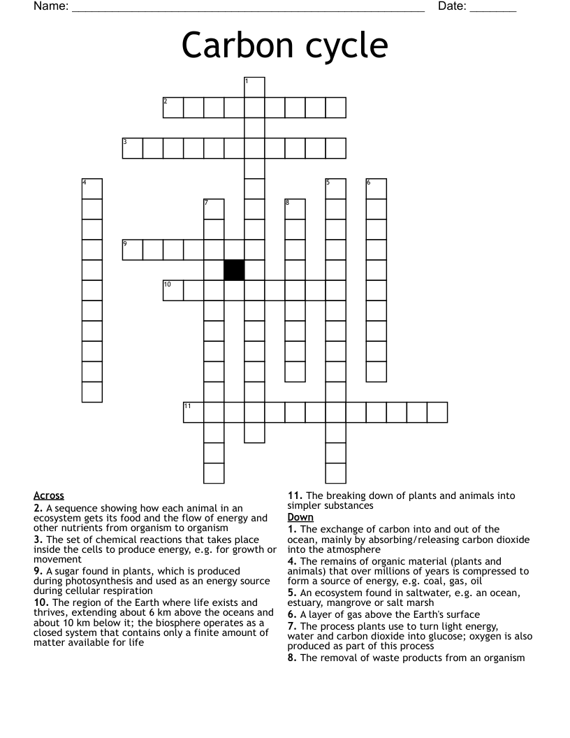Carbon cycle Crossword