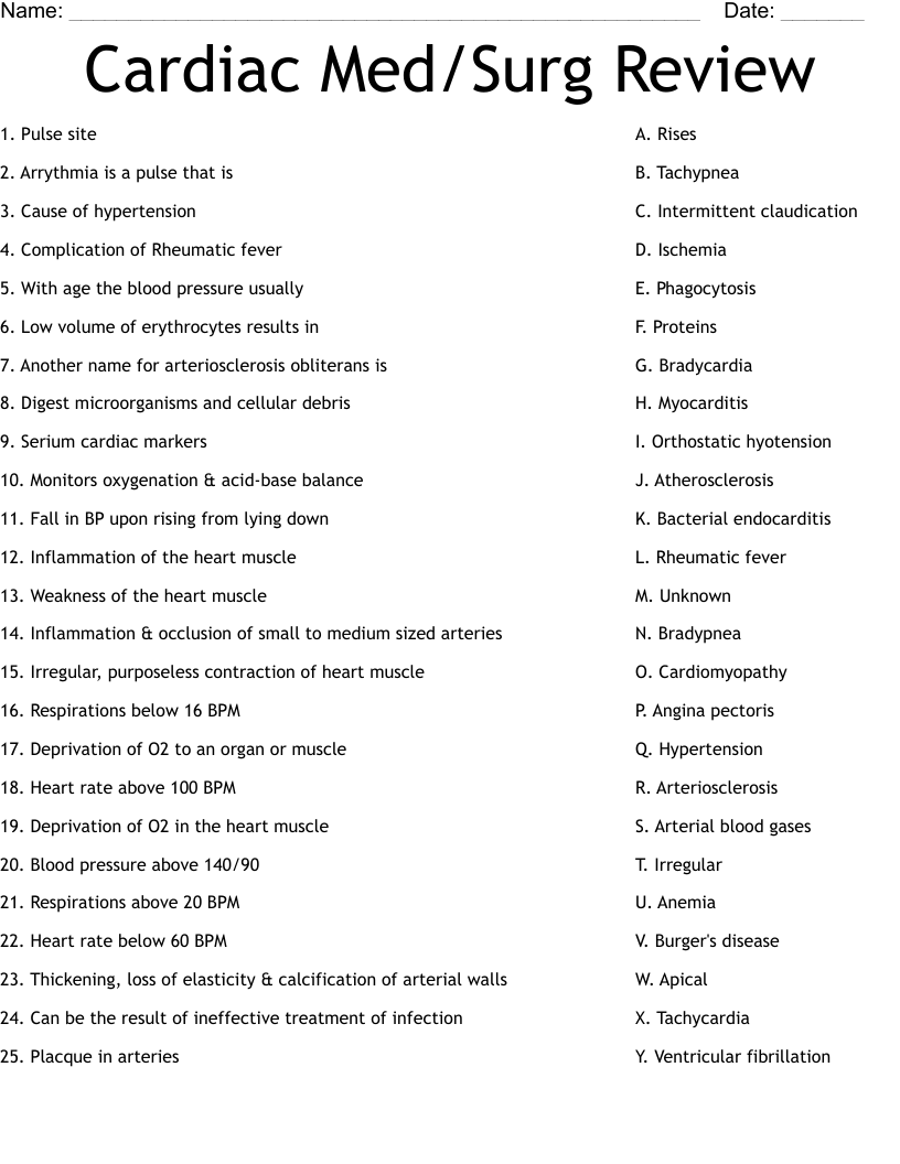 Cardiac Med/Surg Review Worksheet