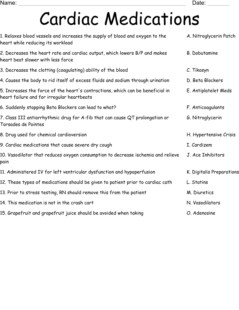 Cardiac Medications Worksheet