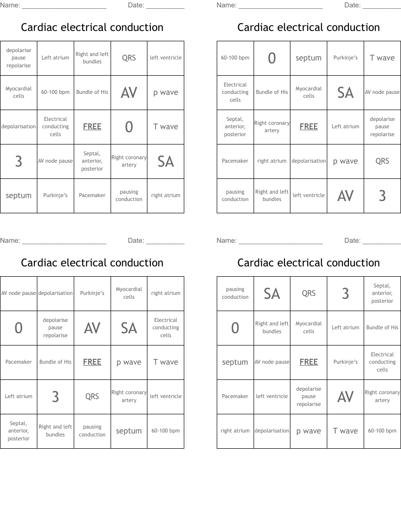 Cardiac electrical conduction Bingo Cards