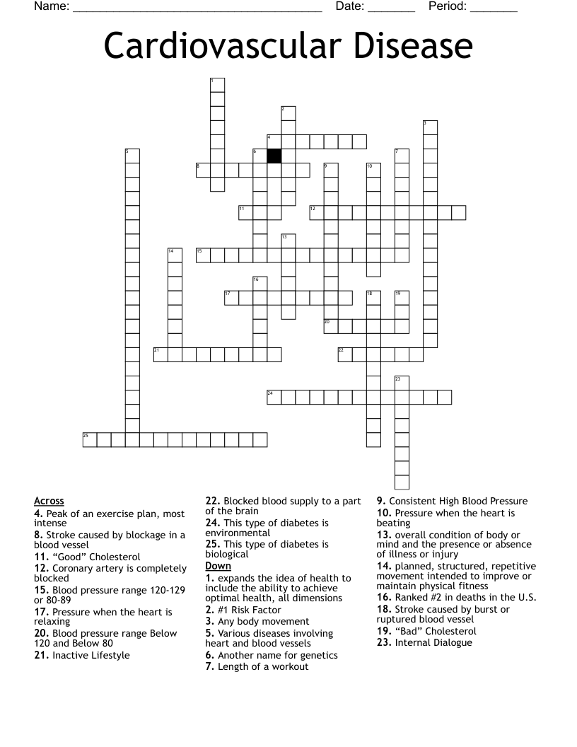 Cardiovascular Disease Crossword