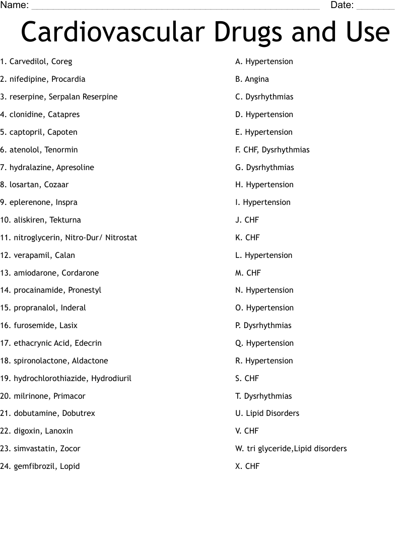 Cardiovascular Drugs and Use Worksheet